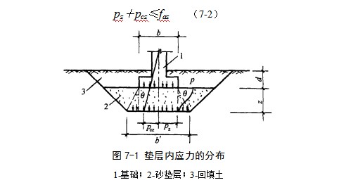 随州地基处理