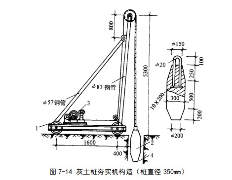 随州挤密桩地基